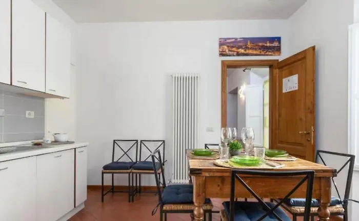 Apartmán Pallottole Duomo *